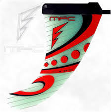 K-One Wave 24cm US Base