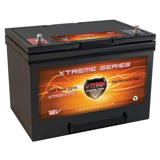 Electric FF VMAX XTR34-75 Battery Kayak Propulsion – Image 1