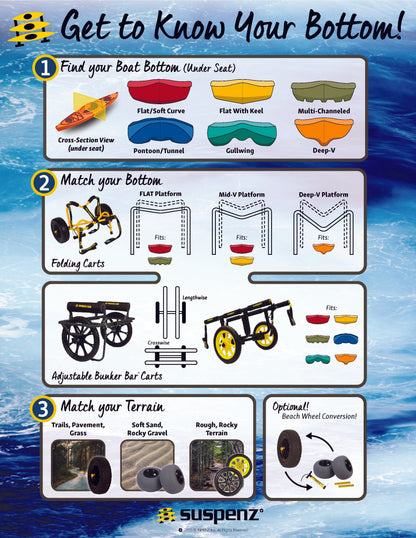 Heavy Duty Airless Cart (Mid-V™ & Flat Platform)