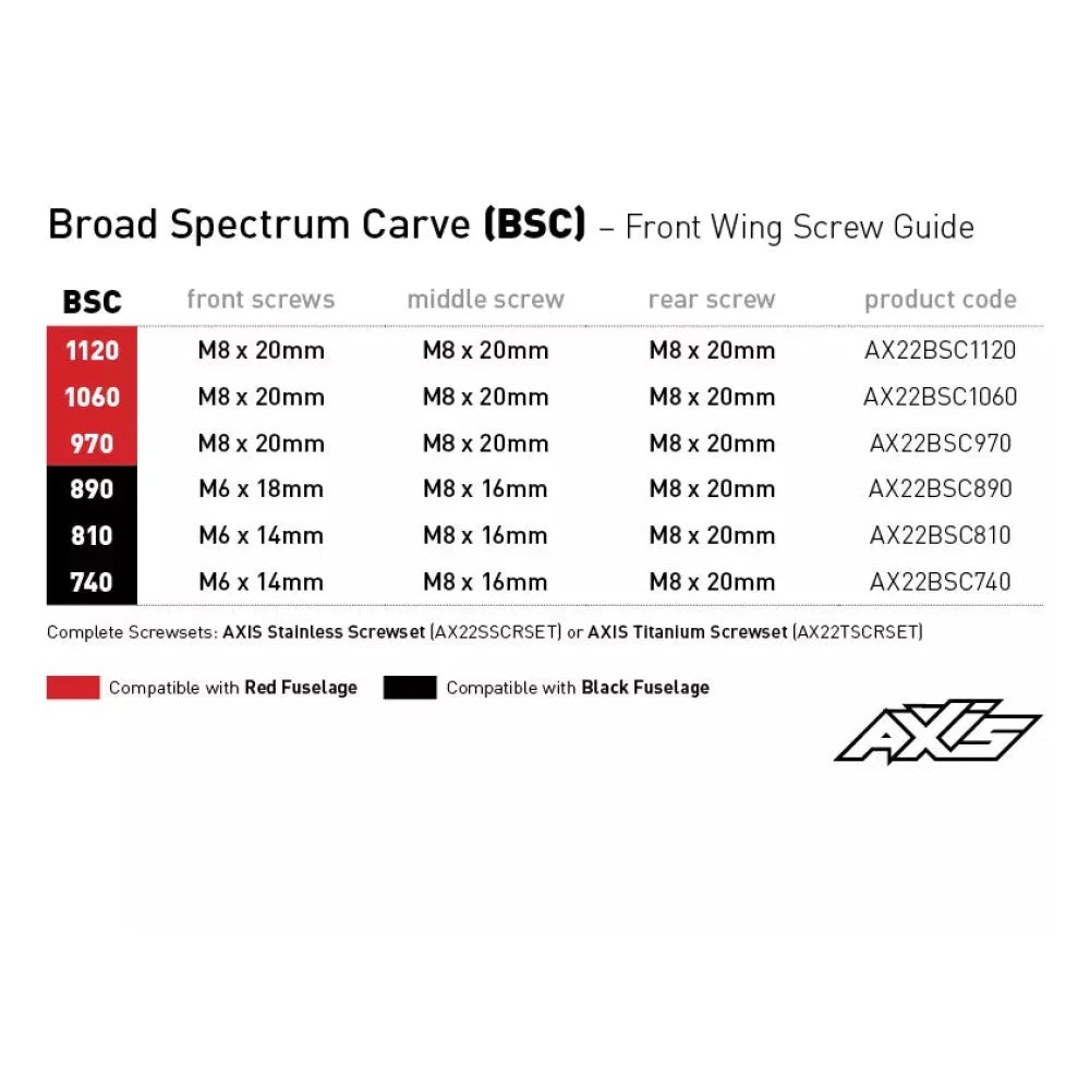 Axis Foils BSC 1120 Carbon Hydrofoil Wing Hydrofoil Front Wing – Image 4