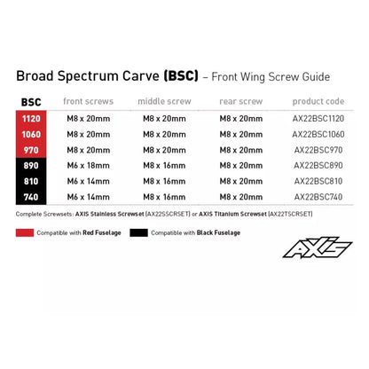 Axis Foils BSC 1120 Carbon Hydrofoil Wing Hydrofoil Front Wing – Image 4