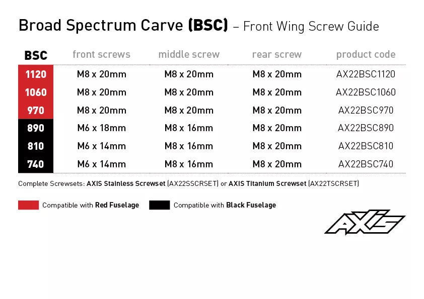 Axis Foils BSC 1120 Carbon Hydrofoil Wing