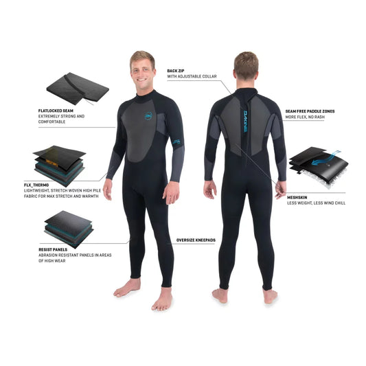 Dakine Mens Quantum Back Zip 3/2mm F/L Fullsuit – Image 2
