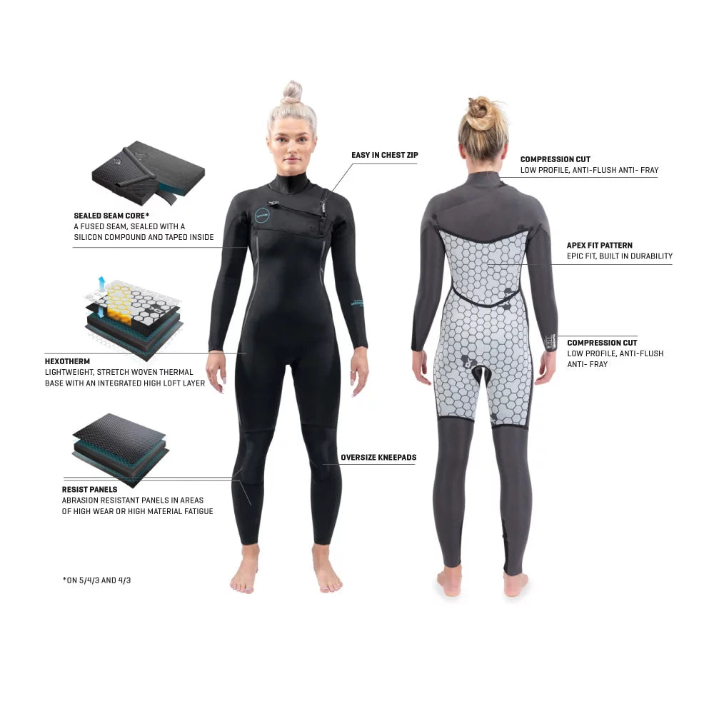 Dakine Womens Mission Chest Zip 4/3mm Fullsuit – Image 5