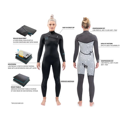 Dakine Womens Mission Chest Zip 4/3mm Fullsuit – Image 5