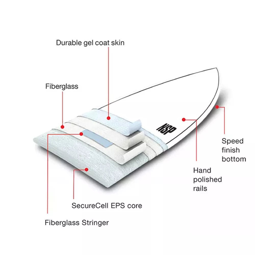 NSP Elements HDT Longboard Construction
