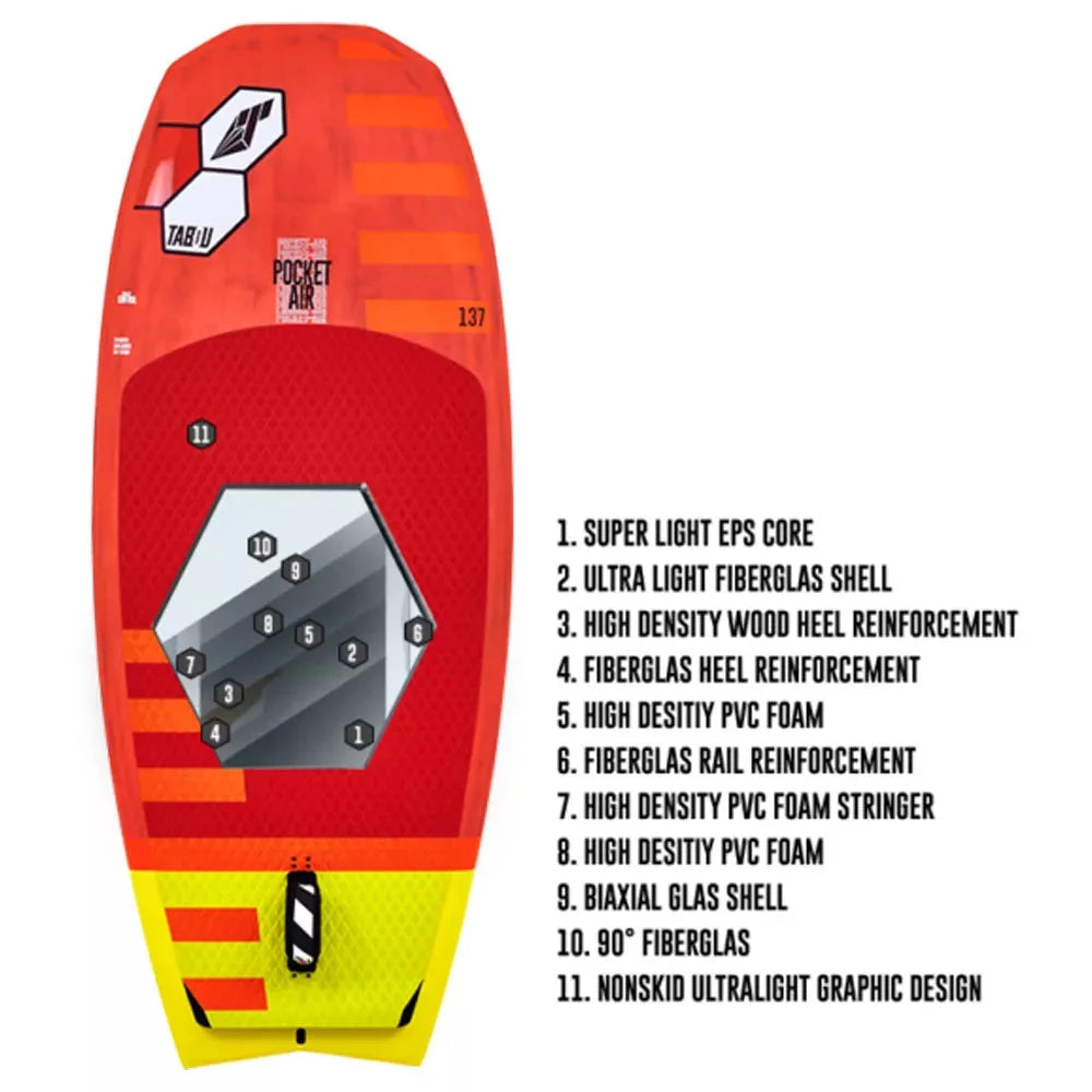 Tabou Pocket Air Wing Foil Board MTE Windsurfing Board – Image 9