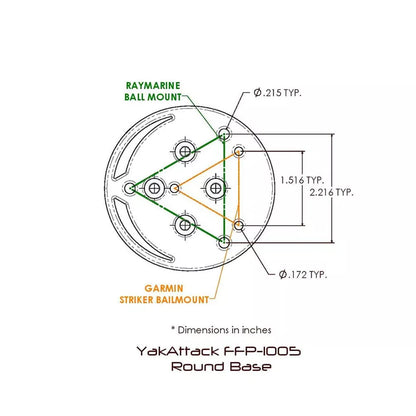 YakAttack Round Base Fish Finder Mount